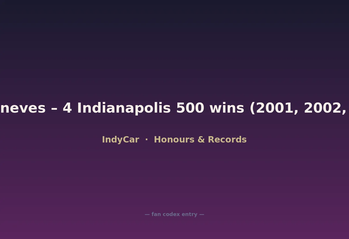 Helio Castroneves – 4 Indianapolis 500 wins (2001, 2002, 2009, 2021)