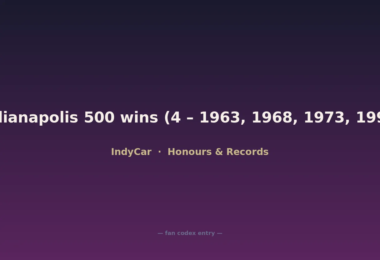 Indianapolis 500 wins (4 – 1963, 1968, 1973, 1991)
