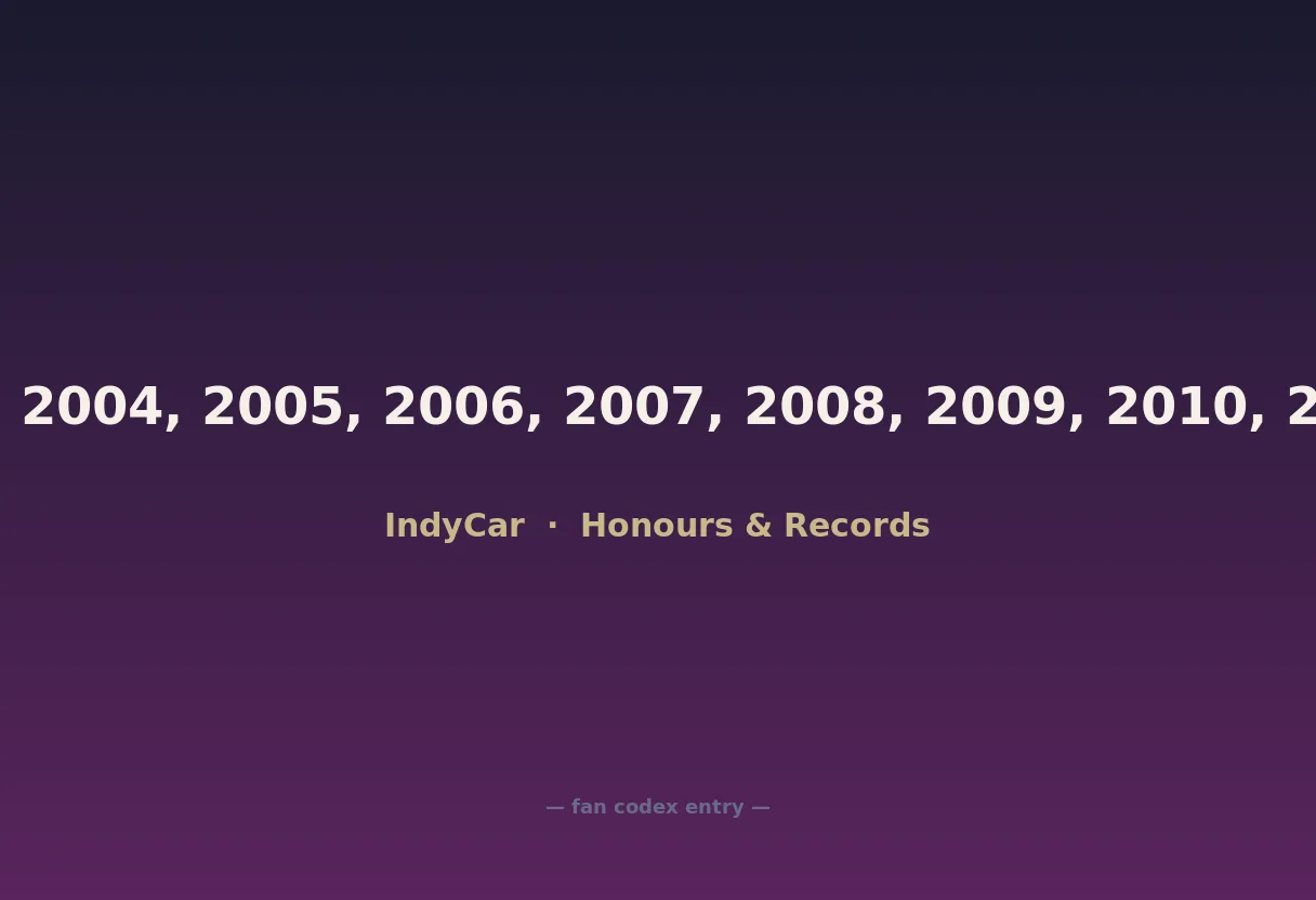 Indy Racing League IndyCar Series (1996, 1997, 1998, 1999, 2000, 2001, 2002, 2003, 2004, 2005, 2006, 2007, 2008, 2009, 2010, 2011, 2012, 2013, 2014, 2015, 2016, 2017, 2018, 2019, 2020, 2021, 2022, 2023, 2024)