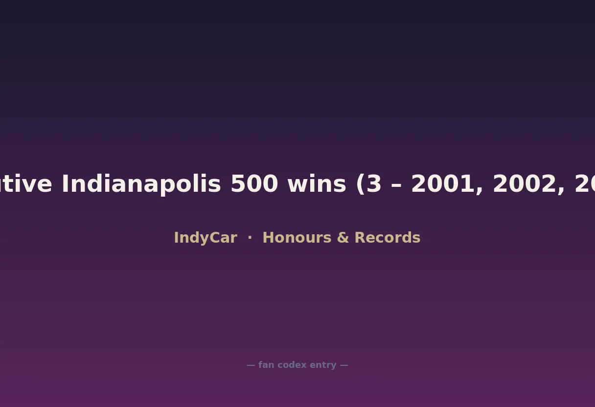 Most consecutive Indianapolis 500 wins (3 – 2001, 2002, 2003 – Penske)